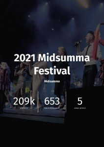 2021 Midsumma Festival - Midsumma