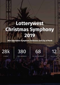 Lotterywest Christmas Symphony 2019 - West Australian Symphony Orchestra and City of Perth